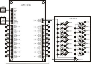 三菱電梯門禁卡接線圖