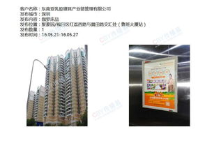 電梯廣告客戶案例 暹羅皇室乳膠用品